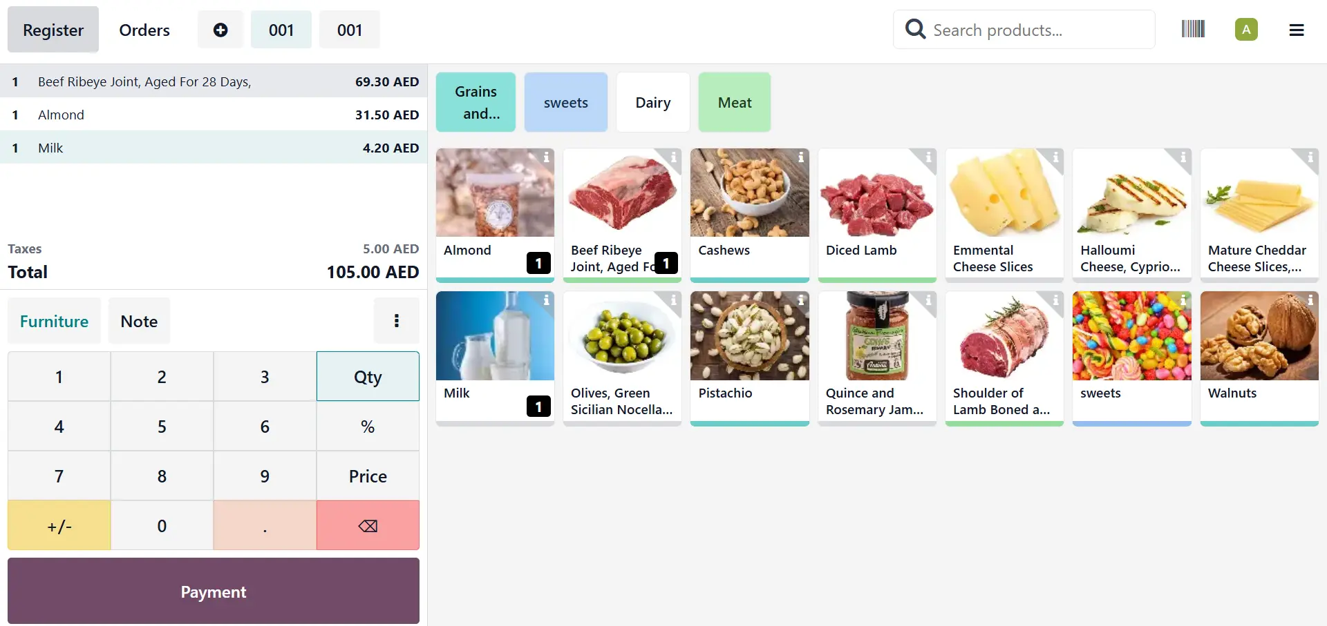 Point of SaleGrocery Stores