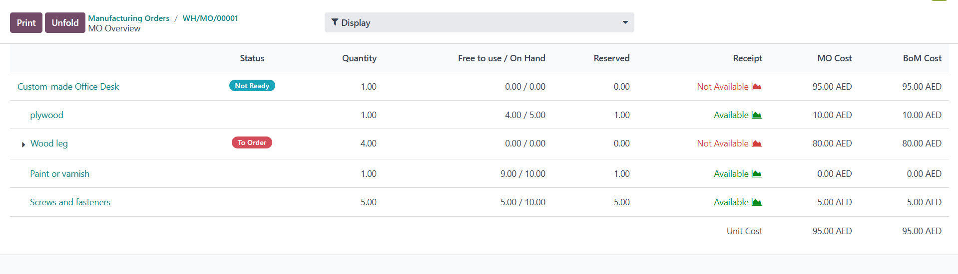 odoo bom erp manufacturing