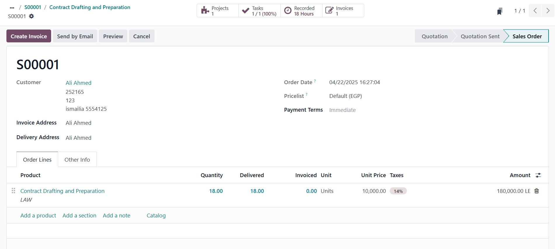 odoo sales